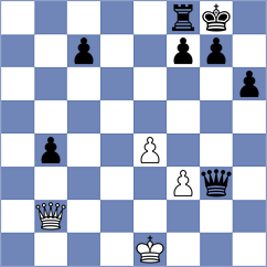 Ilinca Ilinca - Fedoseev (chess.com INT, 2023)