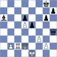Dragicevic - Thogata (Melbourne AUS, 2025)