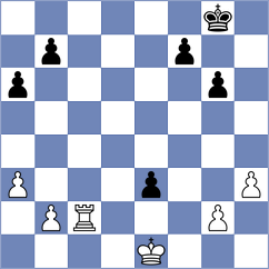 Lucas Belmar - Witzge (Playchess.com INT, 2004)
