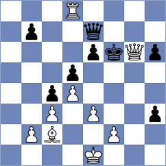 Osmonbekov - Babikov (chess.com INT, 2023)