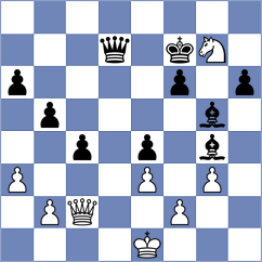 Kostiukov - Goudriaan (chess.com INT, 2023)