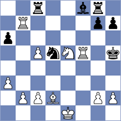 Andersen - Platnick (Charlotte USA, 2025)