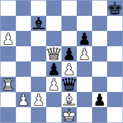 Tabak - Yeritsyan (chess.com INT, 2023)