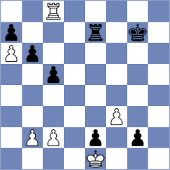 Winkels - Hilwerda (chess.com INT, 2025)