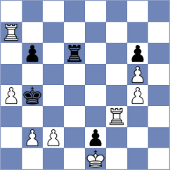 Yeshchenko - Wafa (chess.com INT, 2024)