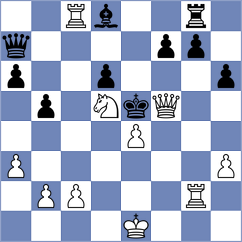 Fernandez Rodriguez - Aires (Montevideo, 2008)