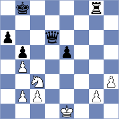Mata Gonzalez - Mladenov (chess.com INT, 2025)