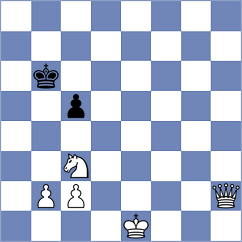 Rakhmangulova - Mammadova (Chess.com INT, 2020)
