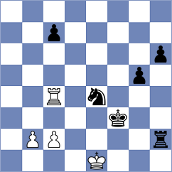 Sanchez Enriquez - Narayanan (chess.com INT, 2025)