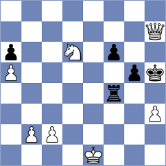 Gormally - Yilmaz (chess.com INT, 2022)