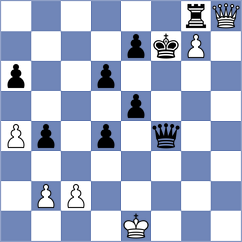 Shivakumar - Grigoryan (San Jose CA USA, 2024)