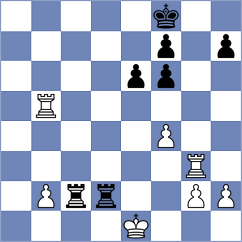Weber - Lorentz (Luxembourg, 1996)