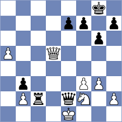 Buscar - Seletsky (chess.com INT, 2023)