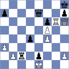 Diaz Herquinio - Sernecki (chess.com INT, 2024)