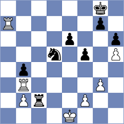 Baskakov - So (chess.com INT, 2025)