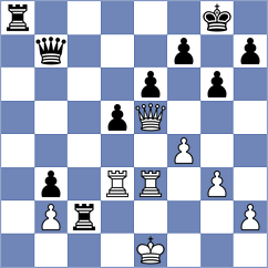 Cavanah - Golubev (chess.com INT, 2022)