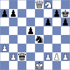Kovchan - Waldhausen Gordon (England ENG, 2025)