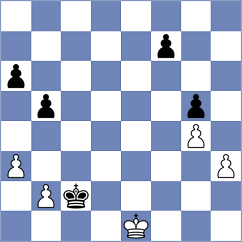 Smirnova - De Lomas Busquets (chess.com INT, 2025)