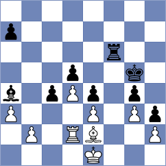 Labussiere - Junior (Chess.com INT, 2021)