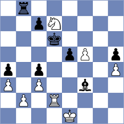 Prohaszka - Zenin (chess.com INT, 2023)