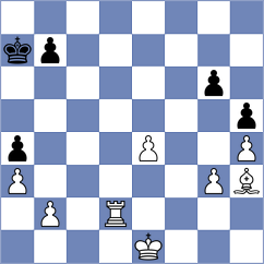 Ianocichin - Sargissyan (chess.com INT, 2025)