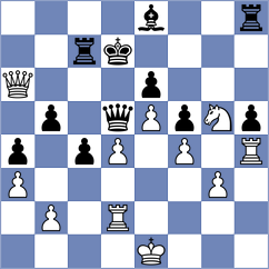 Boulier - Baugin (Fouesnant, 2005)