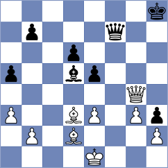 Gonzalez Merino - Hajmohamad (Madrid, 2008)