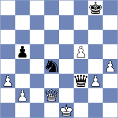 Orantes Taboada - Schekachikhin (Chess.com INT, 2020)