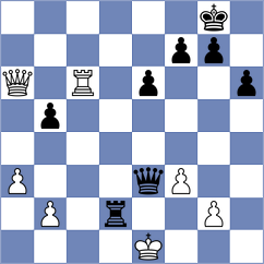 Filgueiras - Aepfler (Chess.com INT, 2020)