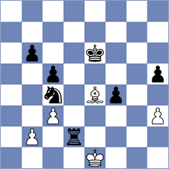 Cina' - Bettalli (chess.com INT, 2025)
