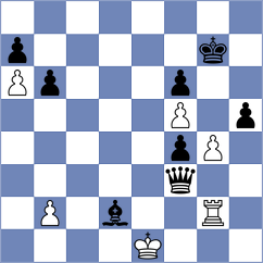 Kurchenko - Karacsonyi (chess.com INT, 2024)