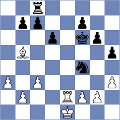 Popadic - Ismayil (chess.com INT, 2022)