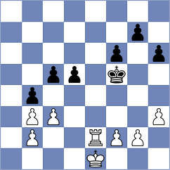 Afonso - Rodrigues (Lisbon, 2003)