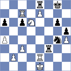 Ljukin - Sankalan Shah (chess.com INT, 2023)