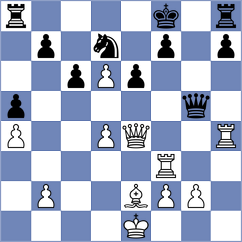 Maghsoodloo - Ivanchuk (Djerba TUN, 2025)