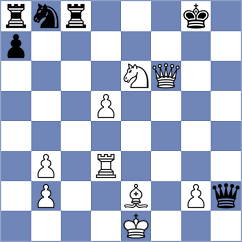 Suleymanli - Madaminov (Chess.com INT, 2021)