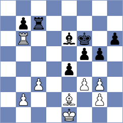 Martin - Levitskiy (chess.com INT, 2022)