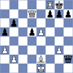 Mierins - Martinez (Lichess.org INT, 2020)