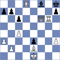 Boor - Cardozo (chess.com INT, 2024)