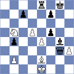Nakhbayeva - Nilssen (New York USA, 2024)