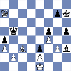 Gurevich - Malyi (chess.com INT, 2023)