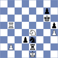 Wafa - Bustamante Orta (chess.com INT, 2023)