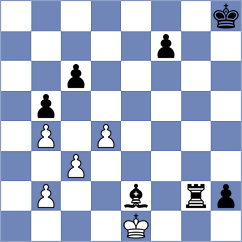 Grot - Matveeva (chess.com INT, 2024)