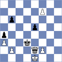 Keerthana - Heppell (Trebic, 2017)