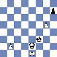 Montazeri - Motamedi (Chess.com INT, 2021)