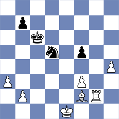 Gharibyan - Munoz (chess.com INT, 2023)