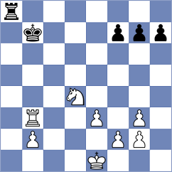 Melillo - Lugo (chess.com INT, 2025)