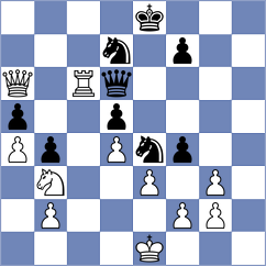 Goncharov - Tharushi (chess.com INT, 2024)