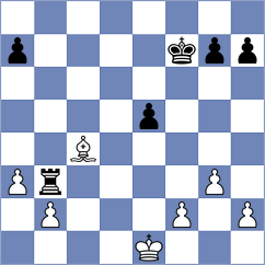 Miljkovic - Slovineanu (chess.com INT, 2024)