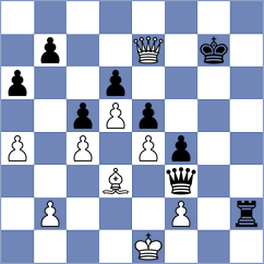 Chandratreya - Taichman (chess.com INT, 2024)